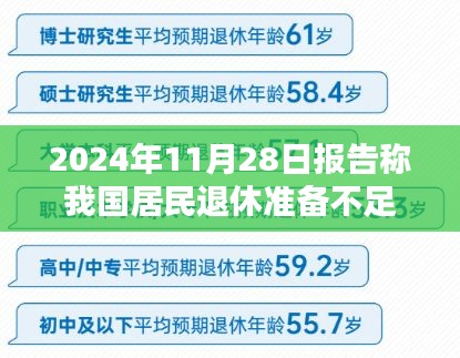第2041页