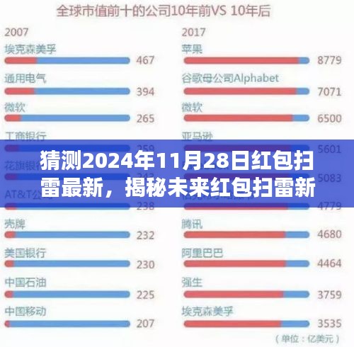 第2039页