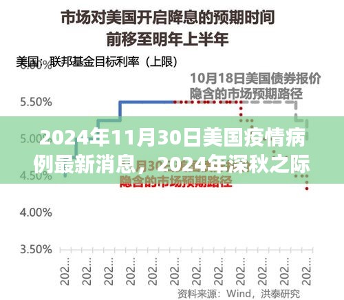 关于我们 第242页