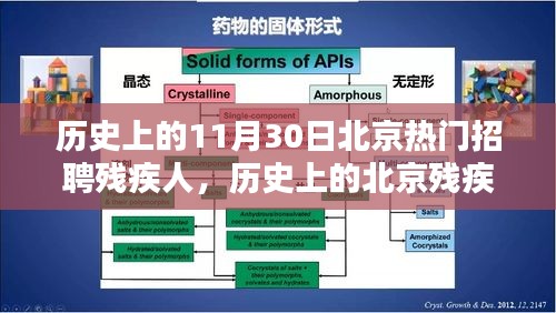 历史上的北京残疾人招聘盛会，11月30日的独特记忆与热门招聘回顾