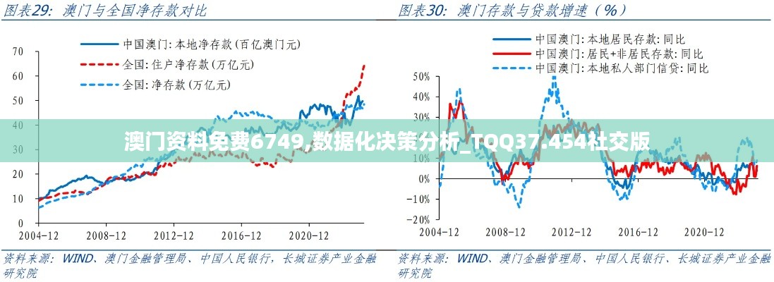 制造工艺 第329页