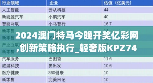 设计团队 第302页