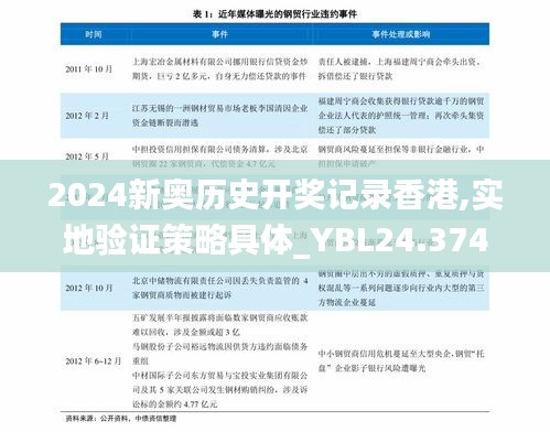 设计团队 第300页