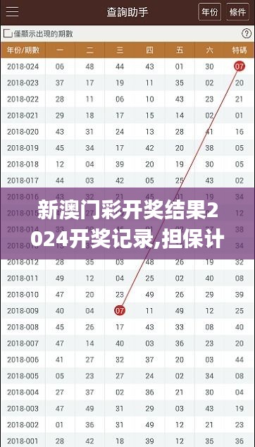 产品中心 第292页