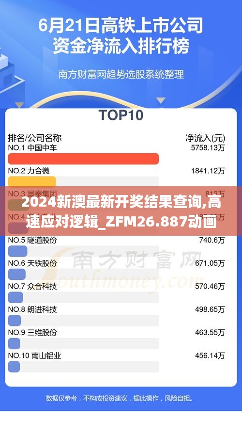 设计团队 第297页