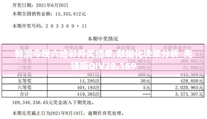 一张一翕 第3页