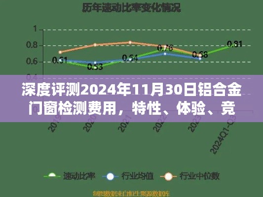 关于我们 第237页