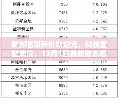 硕果仅存 第4页