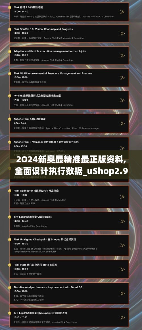 2O24新奥最精准最正版资料,全面设计执行数据_uShop2.947-5