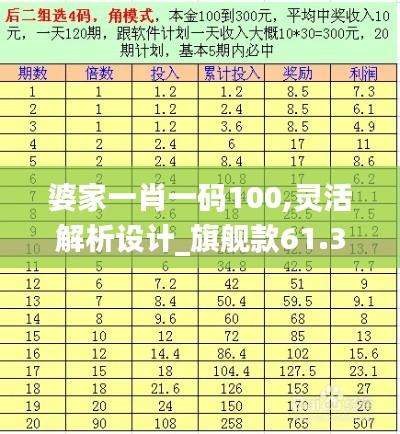 售后保障 第279页