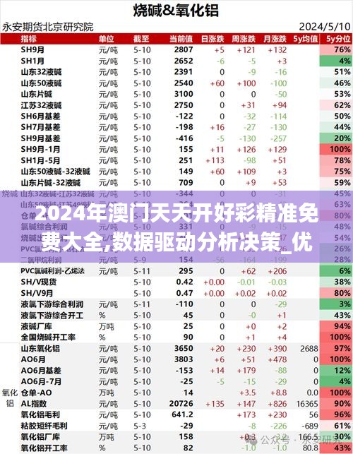 2024年澳门天天开好彩精准免费大全,数据驱动分析决策_优选版81.873-3