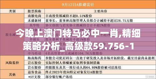 今晚上澳门特马必中一肖,精细策略分析_高级款59.756-1