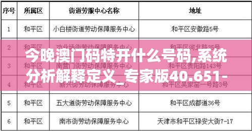 还醇返朴 第3页