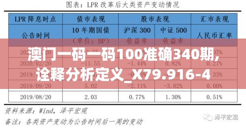 一张一弛 第3页