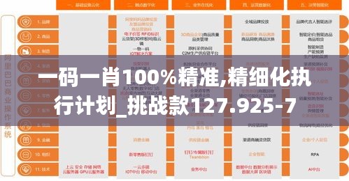 难得可贵 第3页