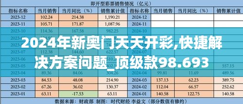 学贯中西 第3页