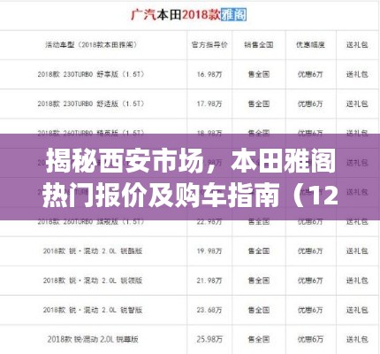 阳春白雪 第3页