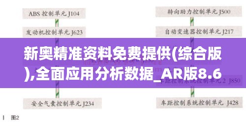 第1577页