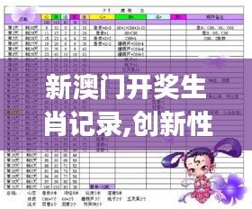 新澳门开奖生肖记录,创新性计划解析_PT9.582