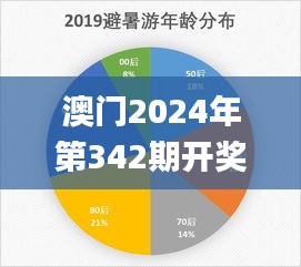 温柔敦厚 第3页