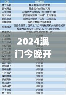 夫妻本是同林鸟 第3页