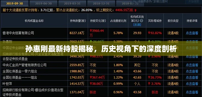 无独有偶 第3页