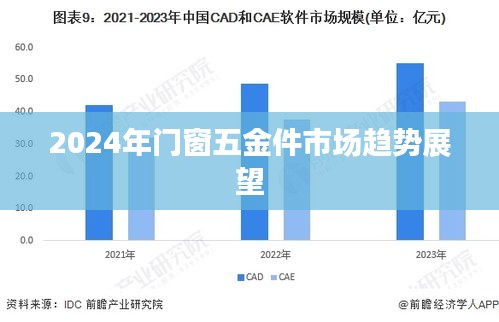 制造工艺 第240页