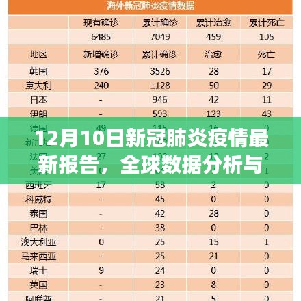 贵极人臣 第3页