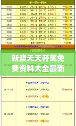 新澳天天开奖免费资料大全最新347期,深入数据策略设计_网红版10.804