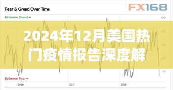 某某观点探析