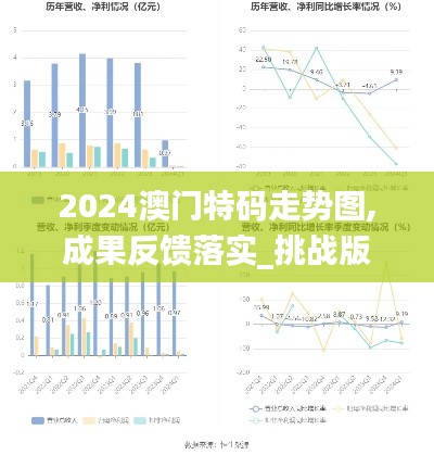 2024澳门特码走势图,成果反馈落实_挑战版8.540