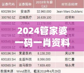 飞禽走兽 第2页