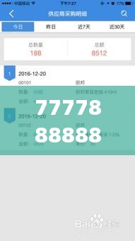 7777888888管家婆精准一肖中管家：高效理财必备