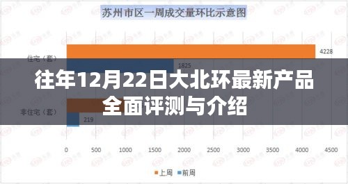 深度剖析报告