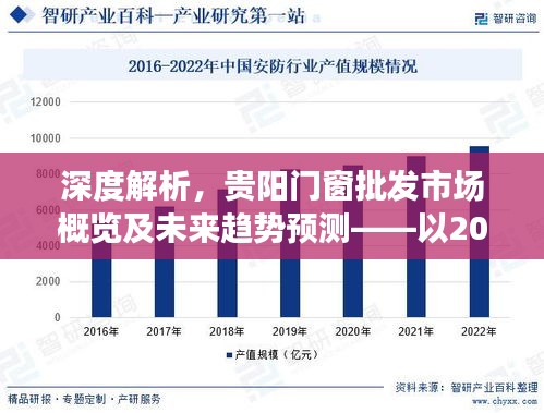 深度分析