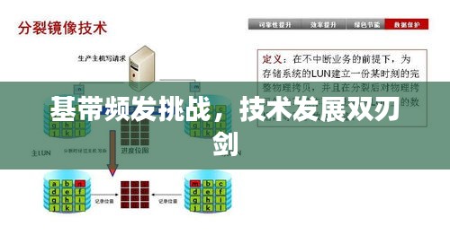 基带频发挑战，技术发展双刃剑