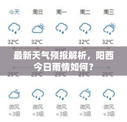 最新天气预报解析，阳西今日雨情如何？