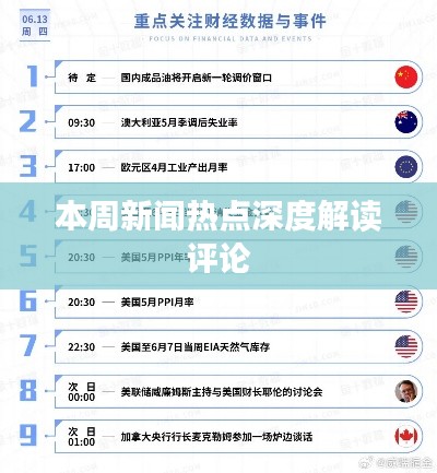 本周新闻热点深度解读评论
