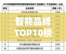 七贵五侯