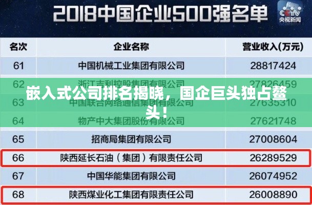 嵌入式公司排名揭晓，国企巨头独占鳌头！