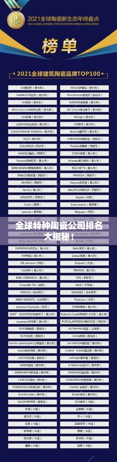 全球特种陶瓷公司排名大揭秘！