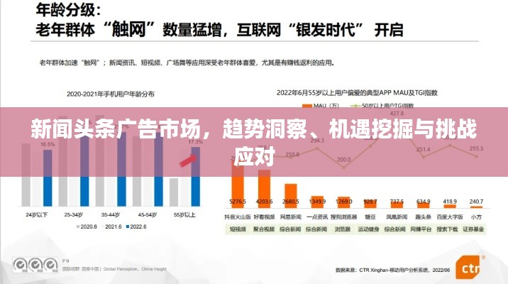 设计团队 第13页