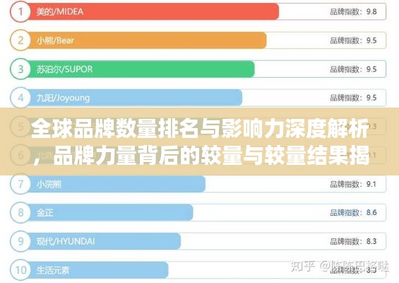 全球品牌数量排名与影响力深度解析，品牌力量背后的较量与较量结果揭秘