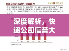 深度解析，快递公司信誉大排名！
