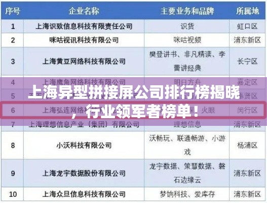 上海异型拼接屏公司排行榜揭晓，行业领军者榜单！