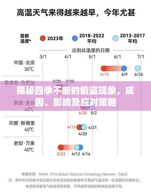 2025年4月 第10页