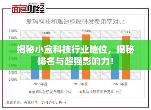 2025年4月 第3页