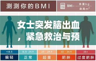 女士突发脑出血，紧急救治与预防指南