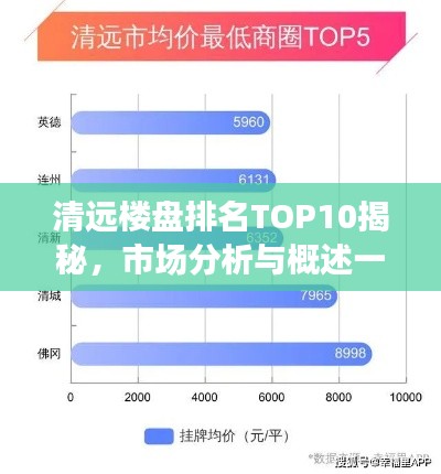 清远楼盘排名TOP10揭秘，市场分析与概述一网打尽